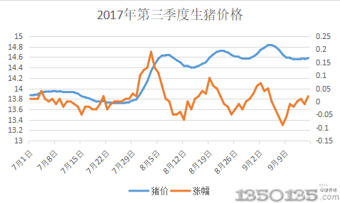 ���������Bֳ��ϧ�� �ļ��Ȳ�ȱ�i