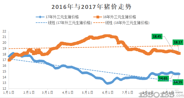 ���ռ��г��� �i�r�ϝq�y�ȼӴ�