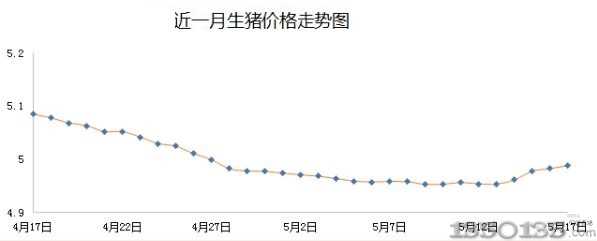 5���i�r�ϝq���Ƿ���߀�Ƿ��D���܉�q�����٣�