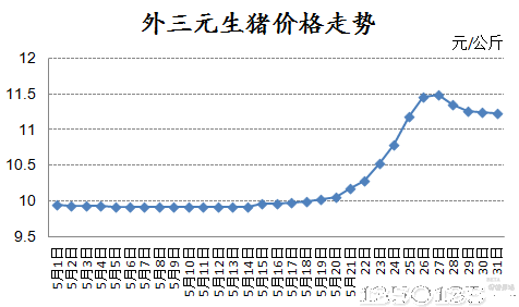 ��������Ԫ���i�r���߄݈D